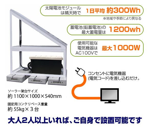 EBS-1085 特徴